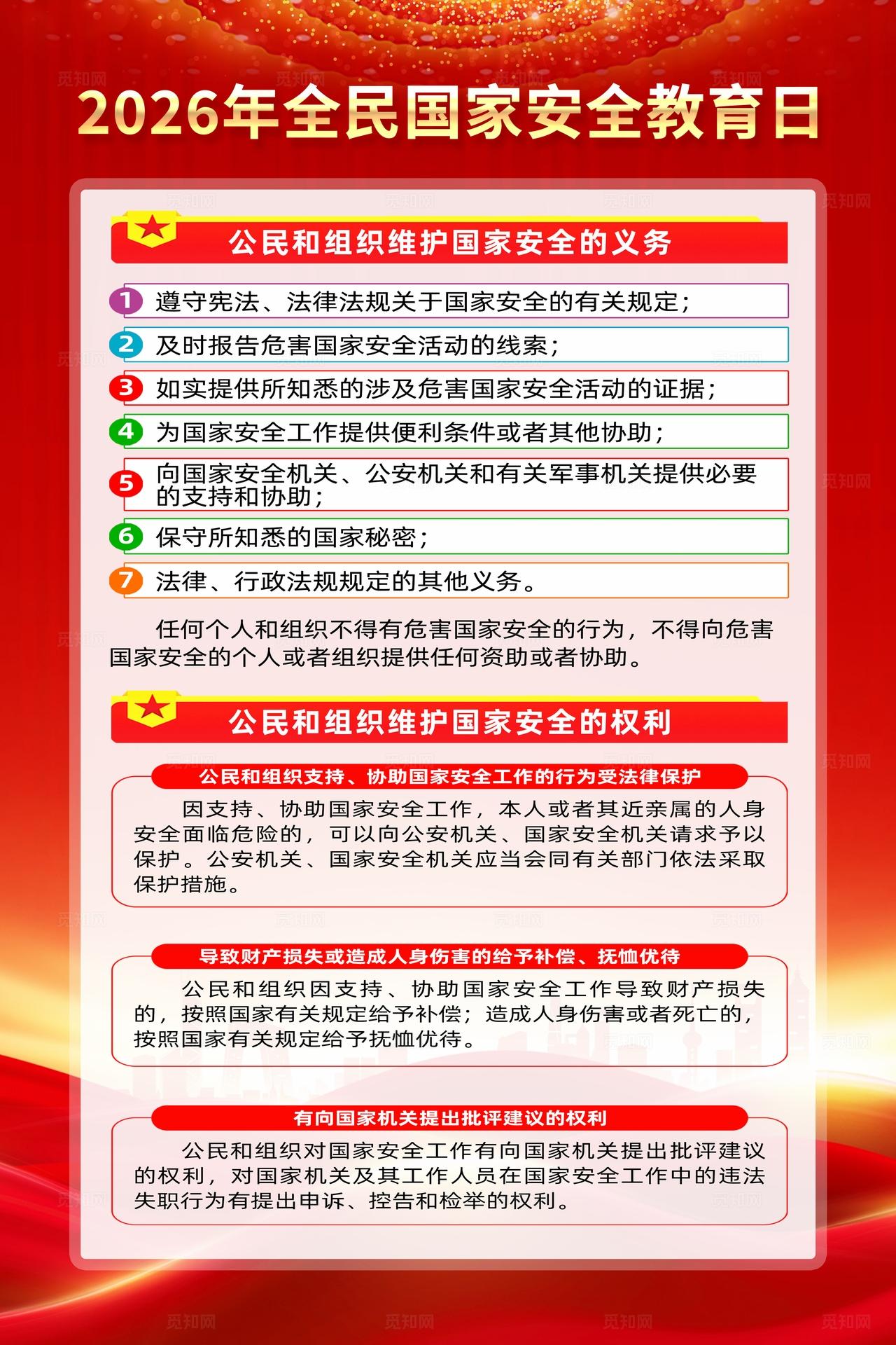 红色党建全民国家安全教育日宣传海报