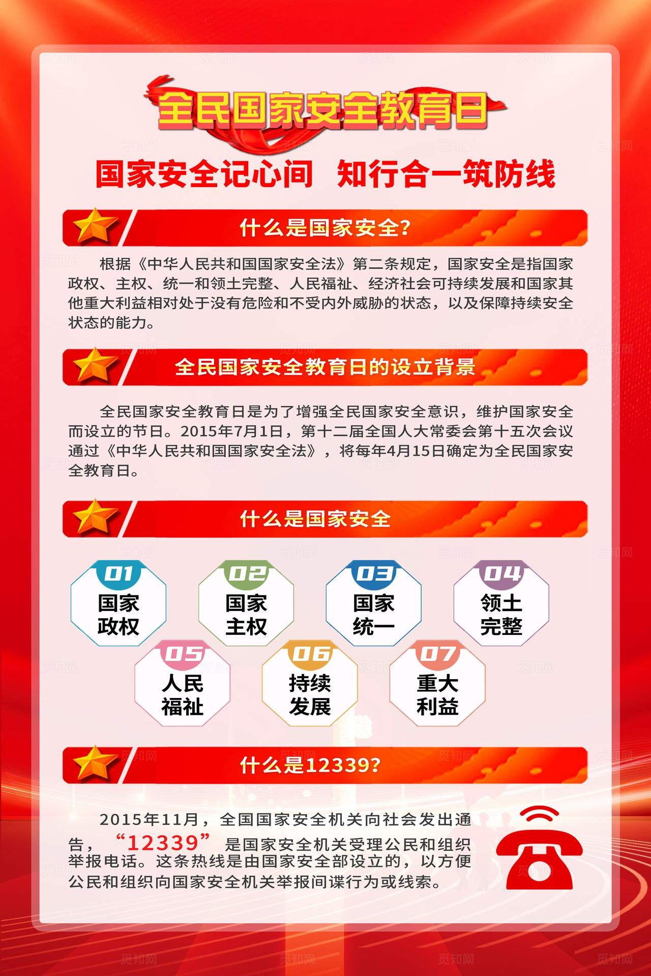 红色党建415全民国家安全教育日宣传海报