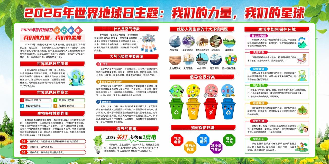 简单大气绿色2026年世界地球日宣传展板