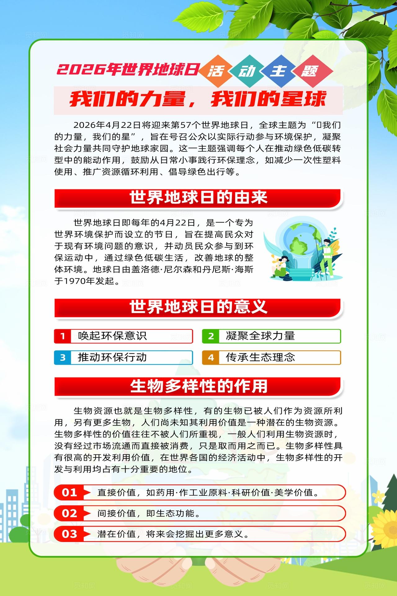简单大气绿色世界地球日宣传海报