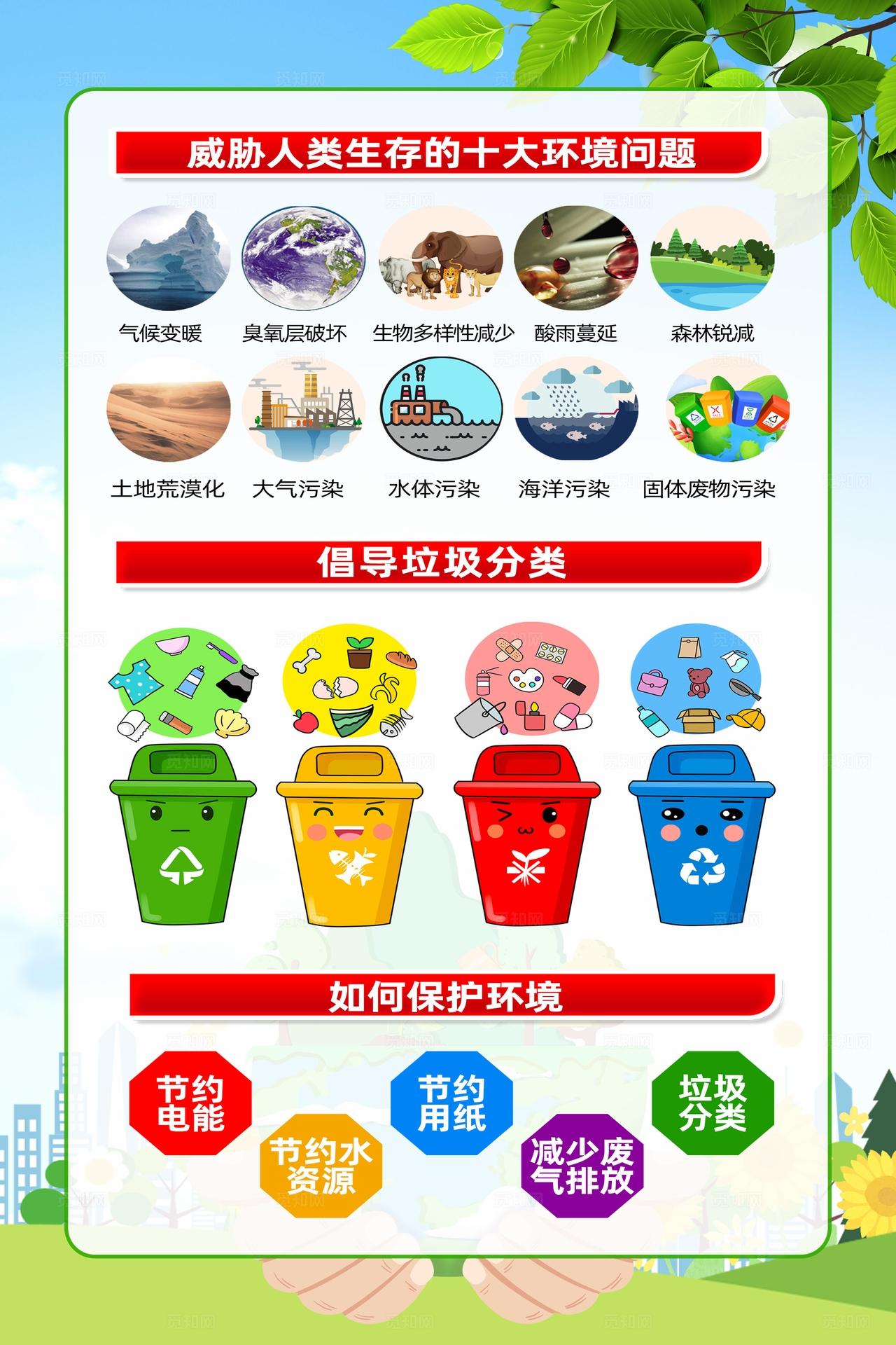 简单大气绿色世界地球日宣传海报