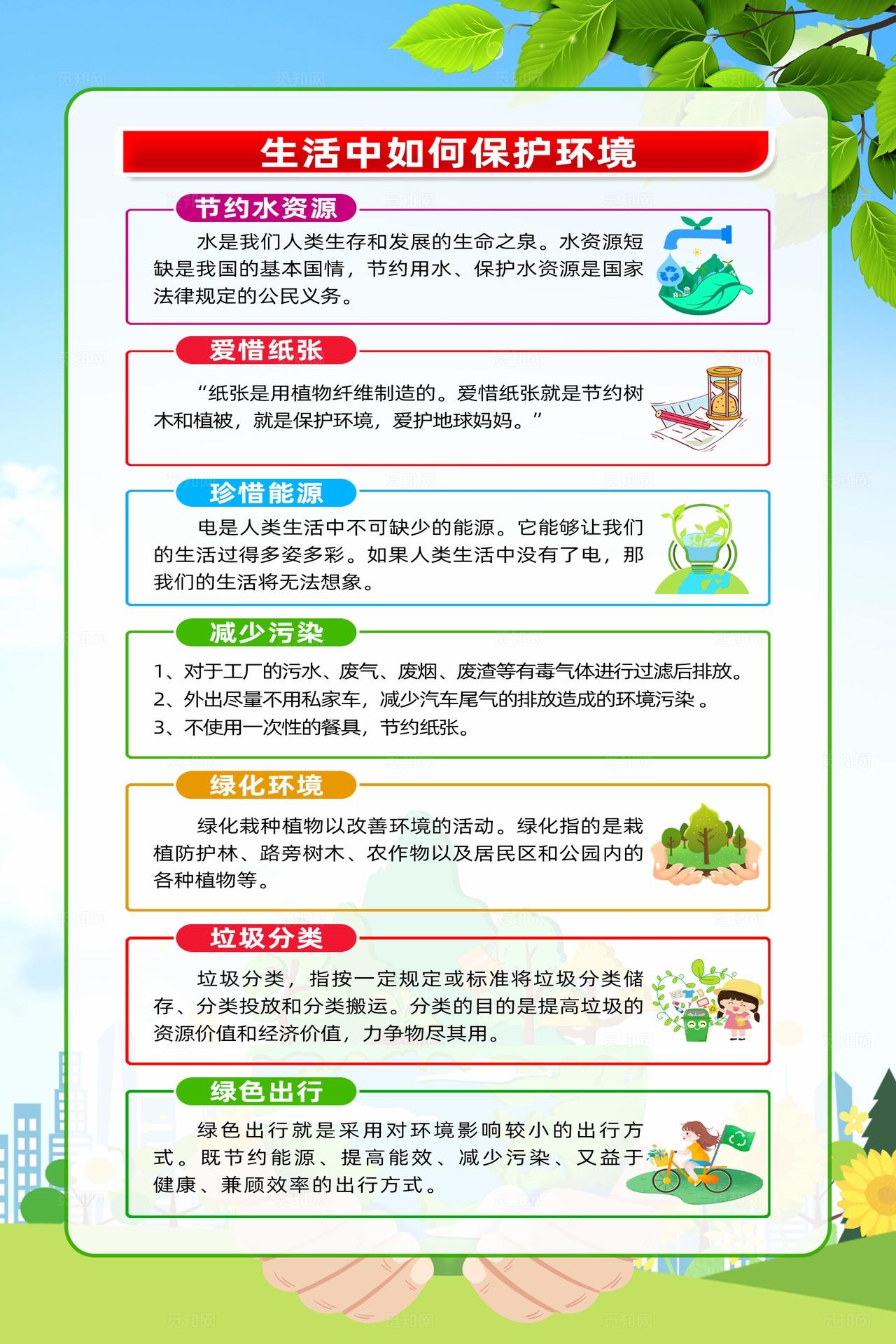 简单大气绿色世界地球日宣传海报