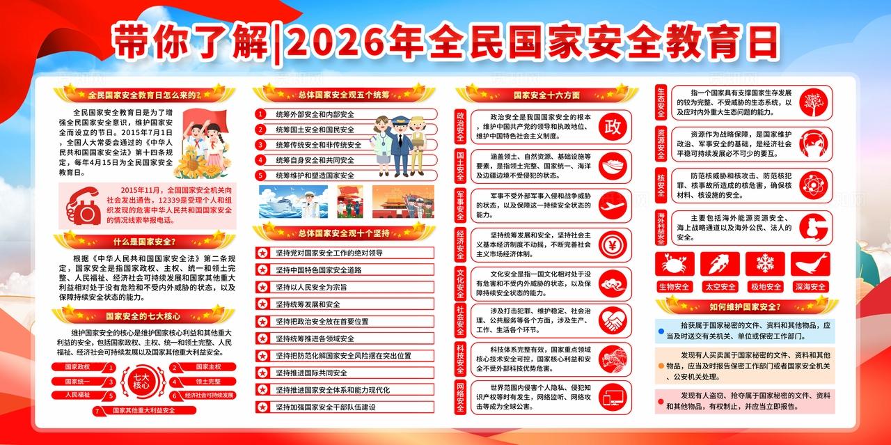 蓝色国潮简约风2026年全民国家安全教育日展板宣传栏展板设计