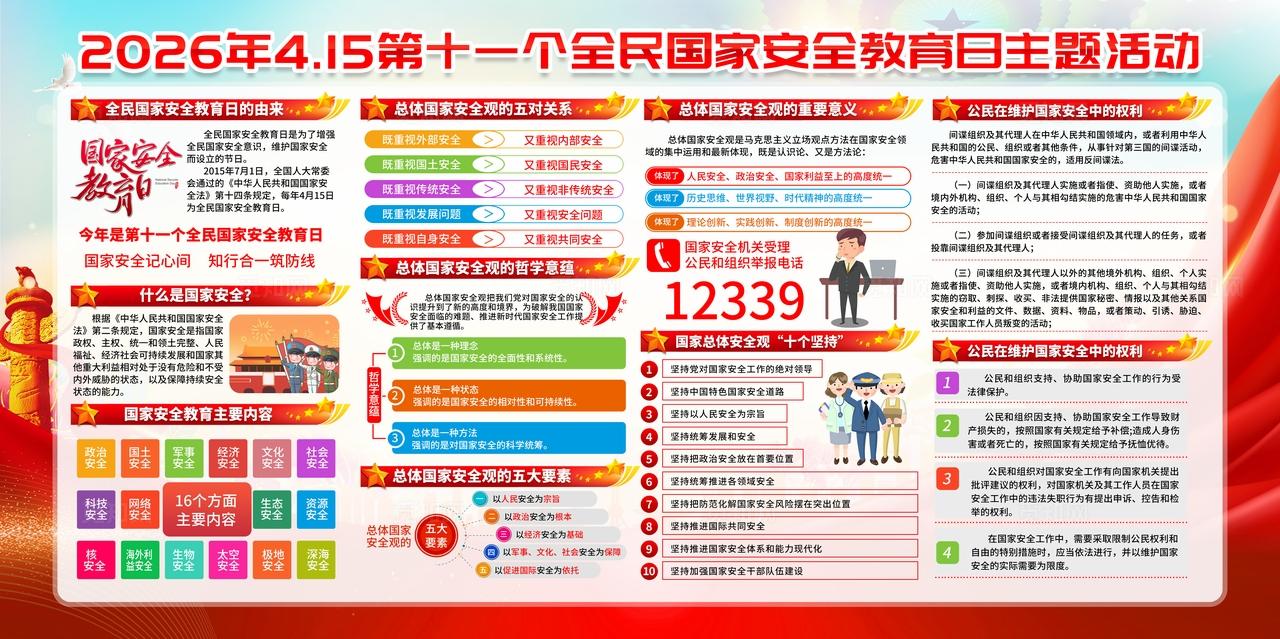 红色大气简约风2026年全民国家安全教育日展板宣传栏展板设计