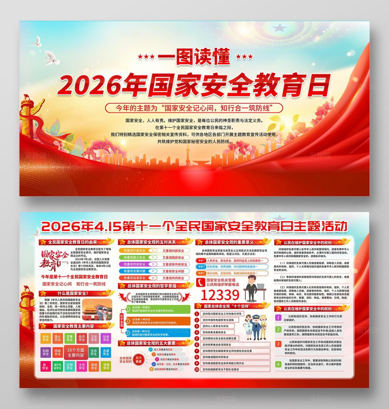 红色大气简约风2026年全民国家安全教育日展板宣传栏展板设计