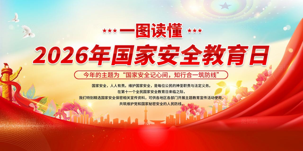 红色大气简约风2026年全民国家安全教育日展板宣传栏展板设计