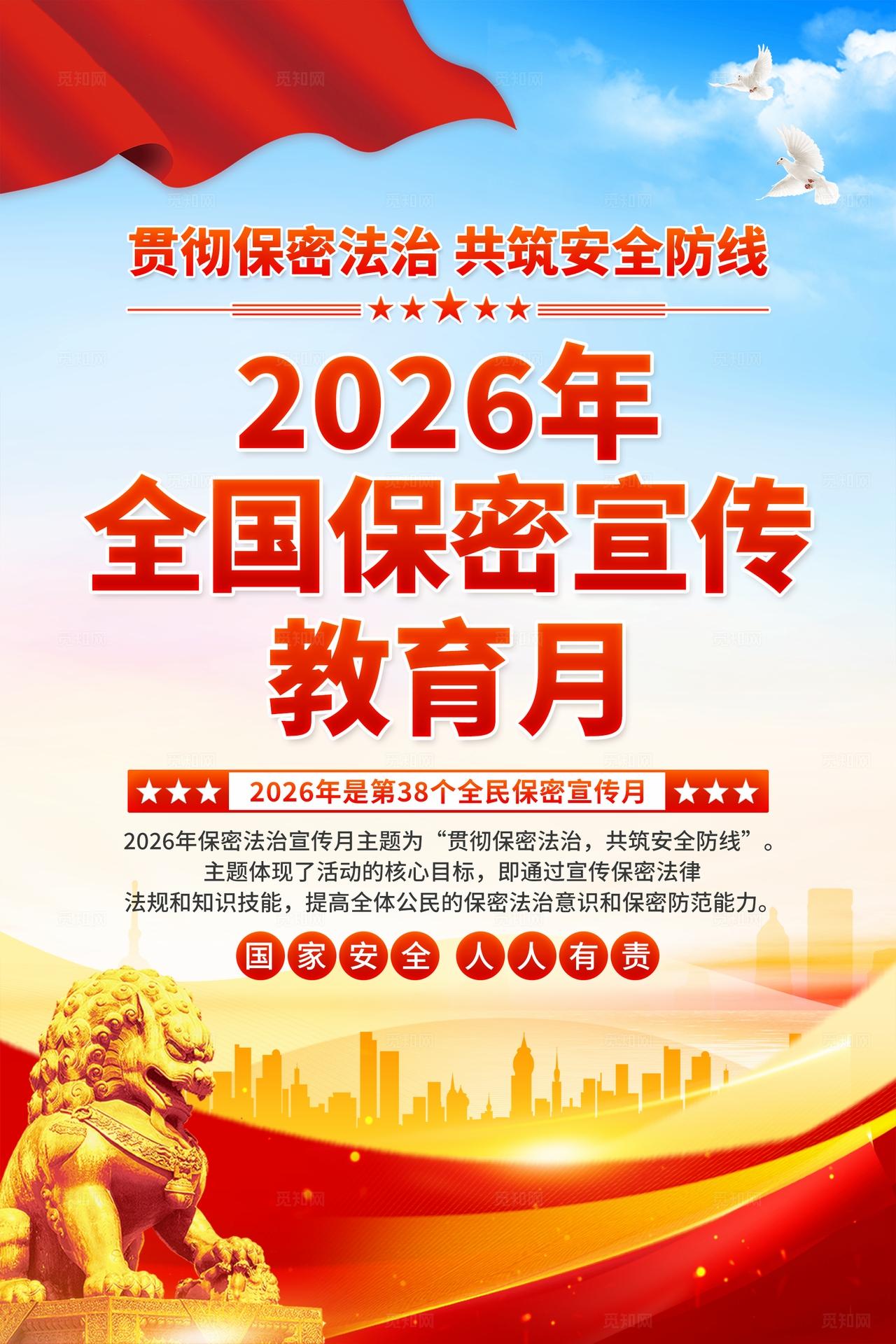 2026年全国保密宣传教育月海报