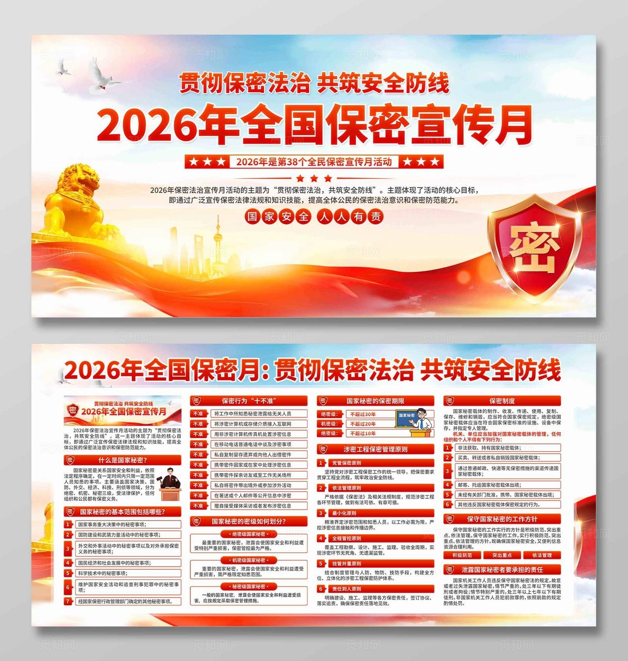 2026年全国保密宣传教育月展板
