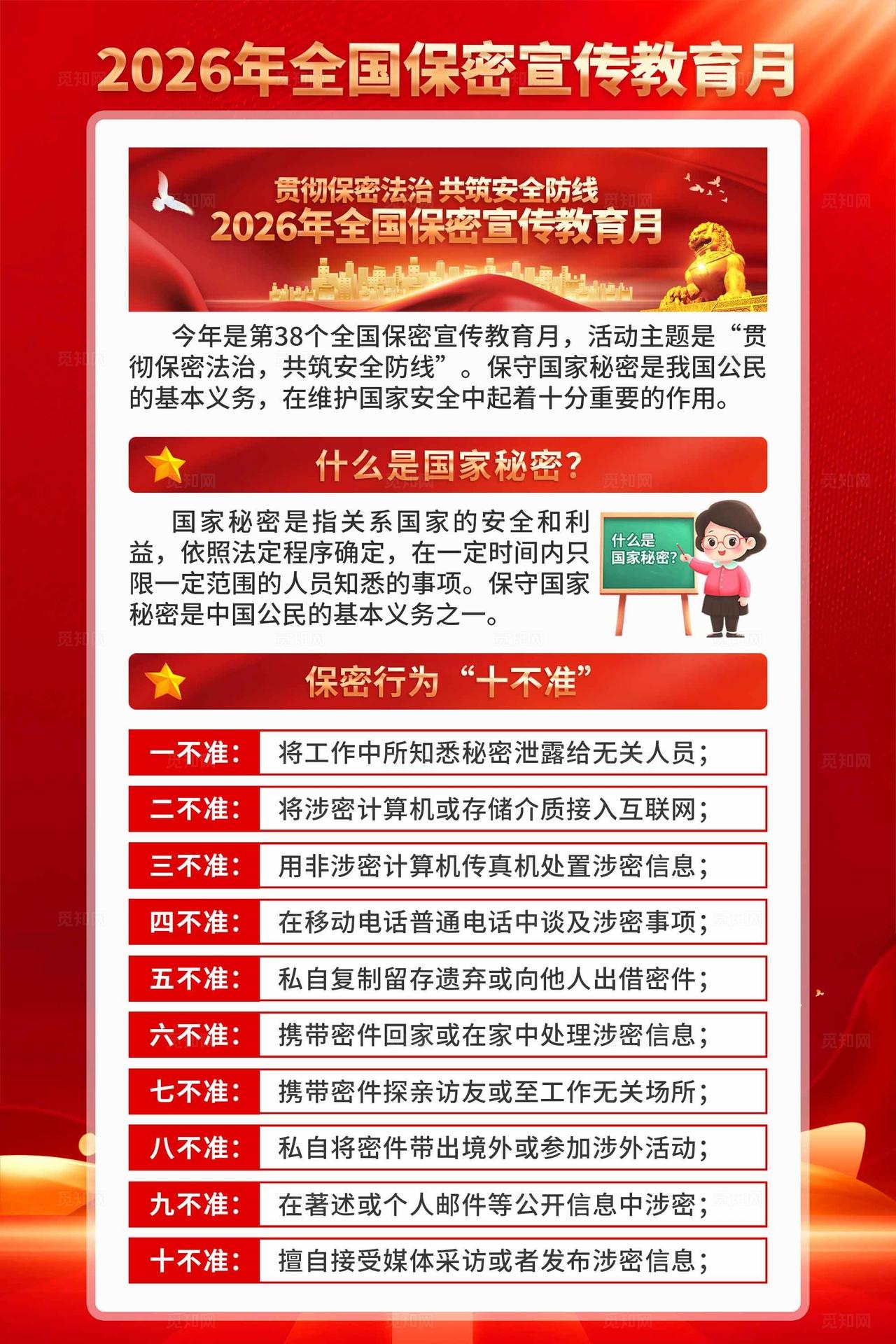 2026年全国保密宣传教育月海报