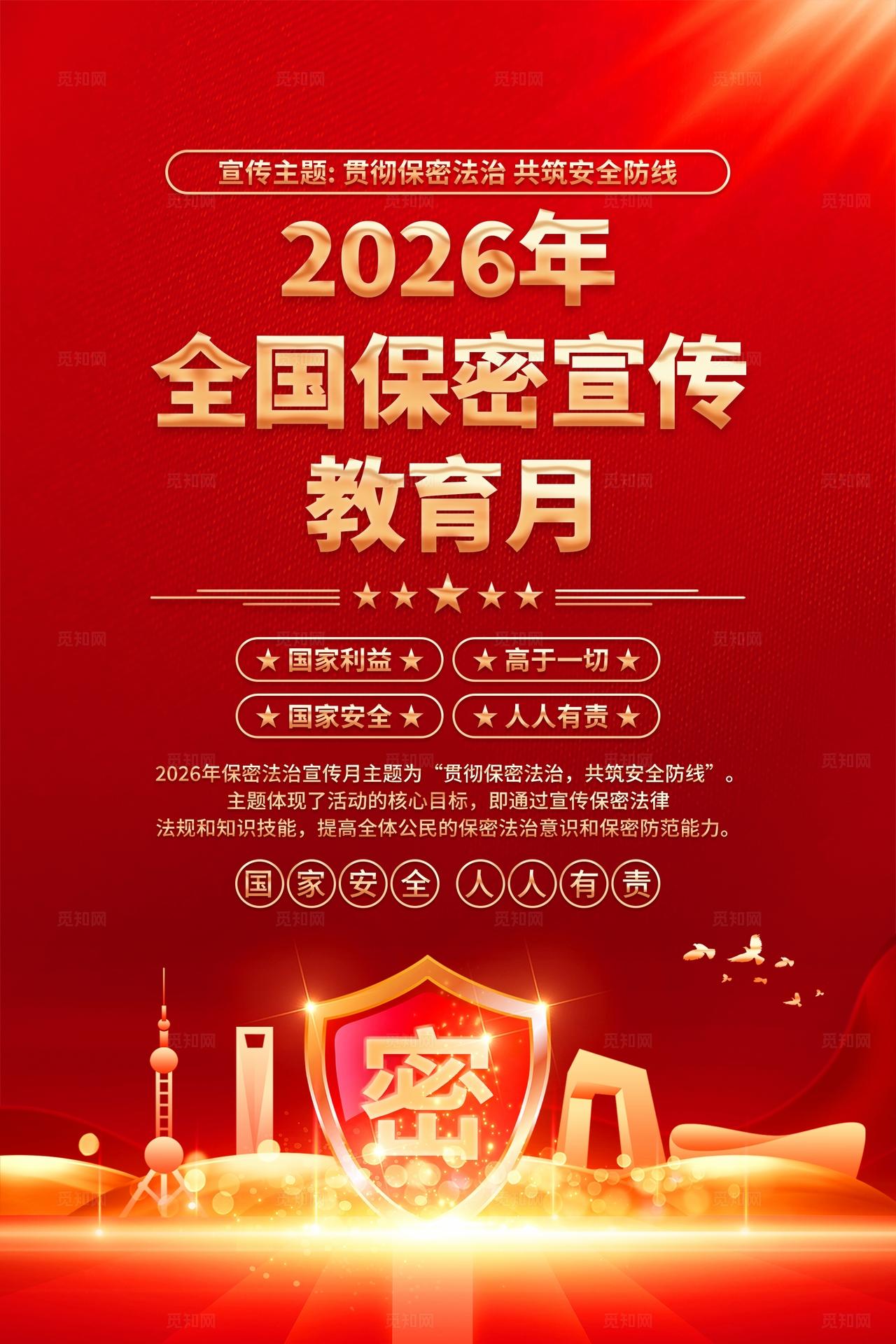 2026年全国保密宣传教育月海报