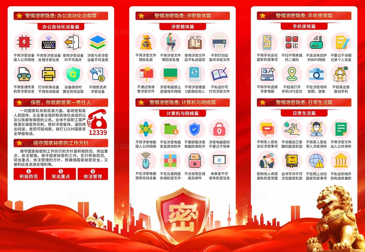 2026年全国保密宣传教育月三折页