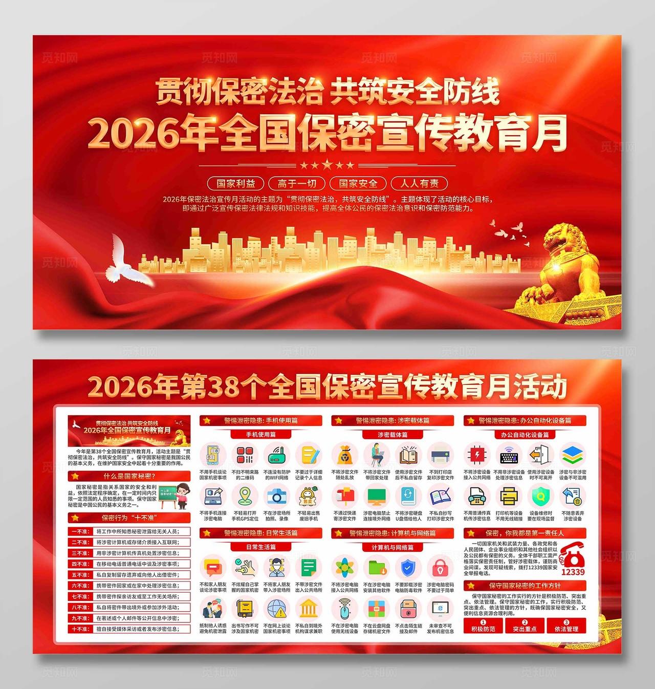 2026年全国保密宣传教育月展板