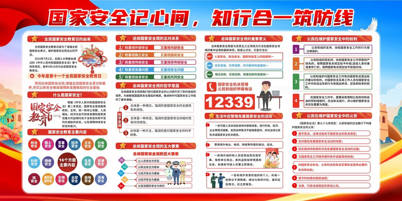 蓝色时尚国潮风2026年国家安全教育日传栏展板设计