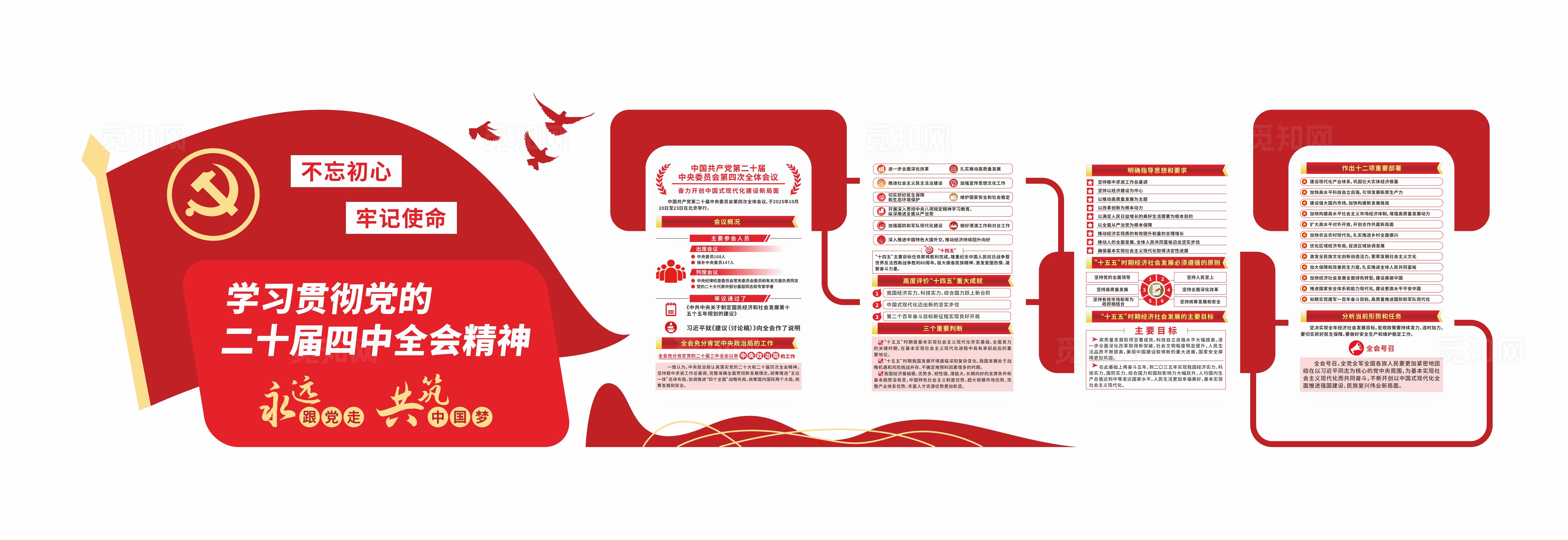 红色党建学习贯彻党的二十届四中全会精神党建文化墙