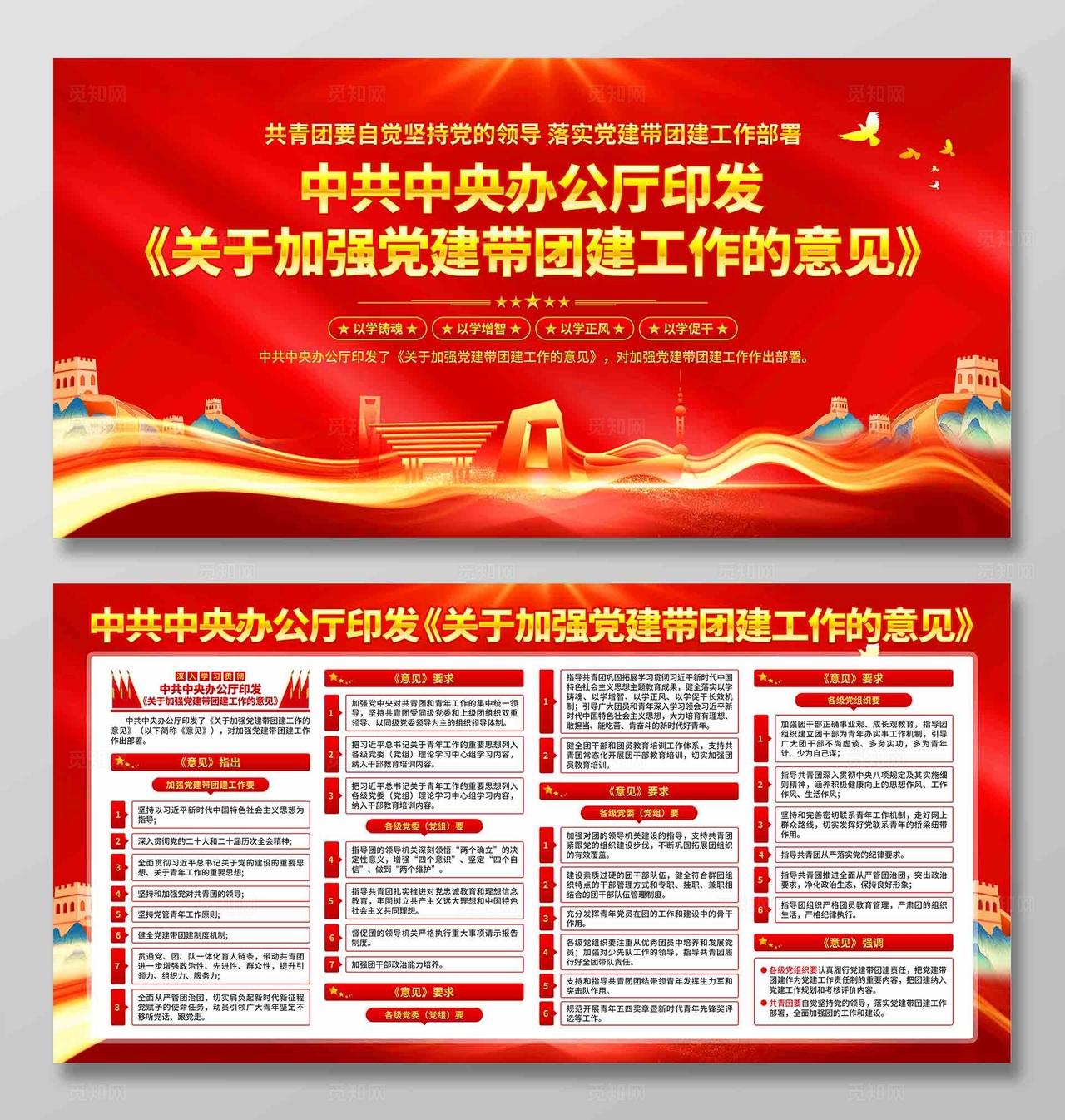 关于加强党建带团建工作的意见展板