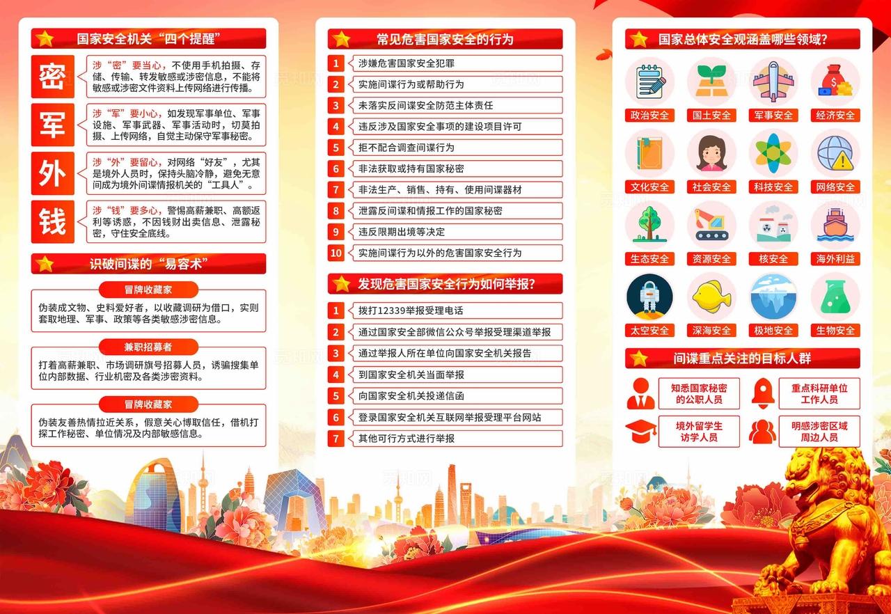 2026年全民国家安全教育日三折页
