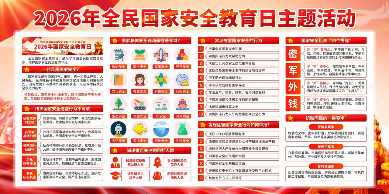 2026年全民国家安全教育日展板