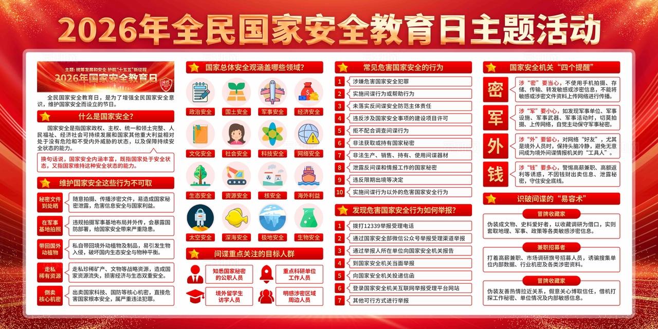 2026年全民国家安全教育日展板