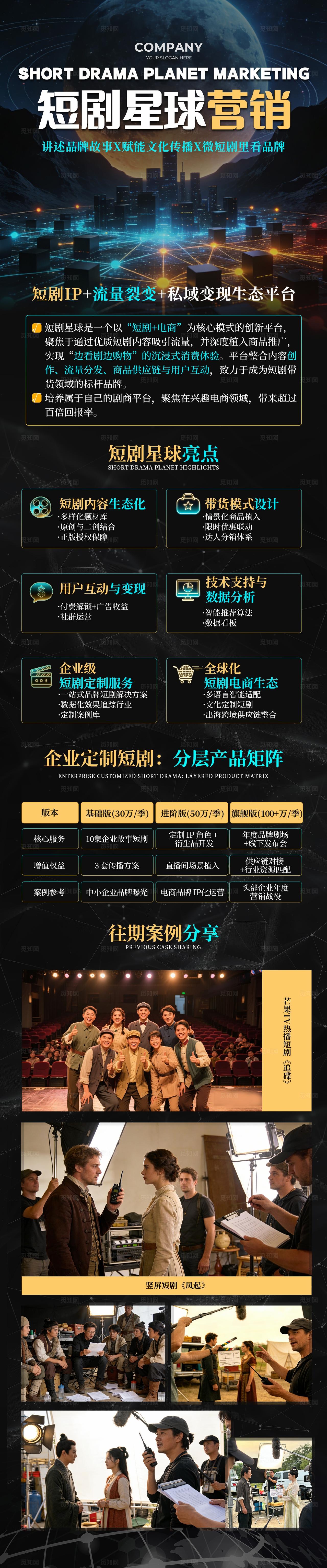 黑色炫酷短剧星球营销手机长图海报宣传