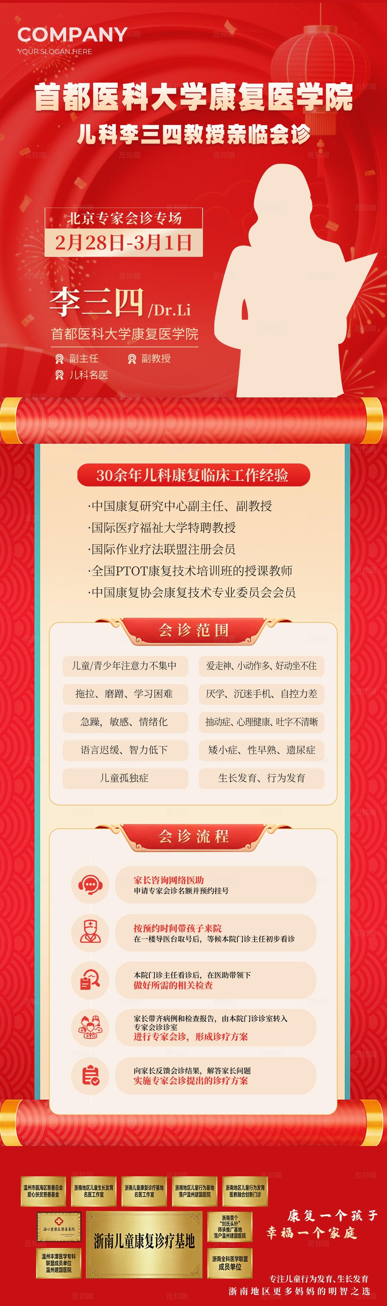 红色大气首都医科大学康复医学院人物介绍手机长图海报宣传