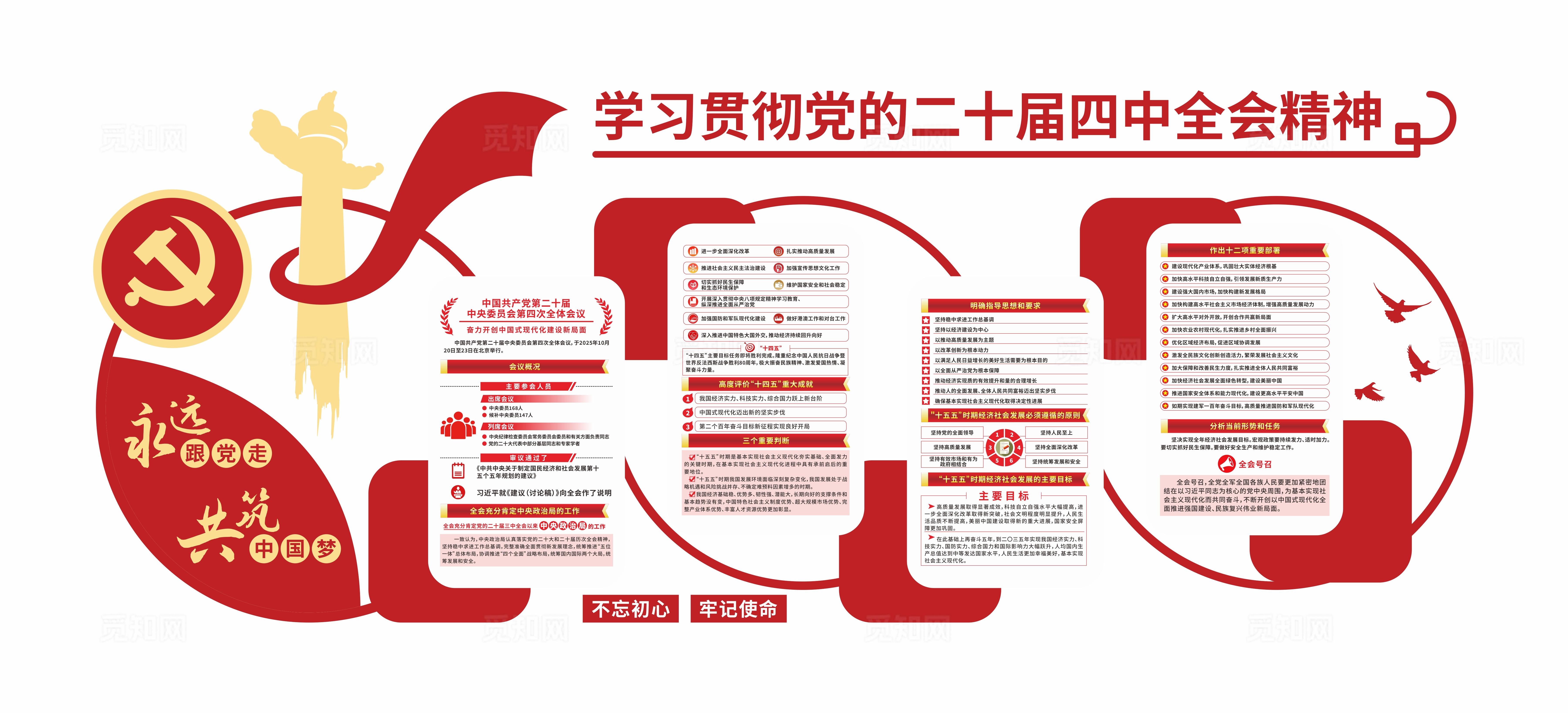 红色党建学习贯彻党的二十届四中全会精神党建文化墙