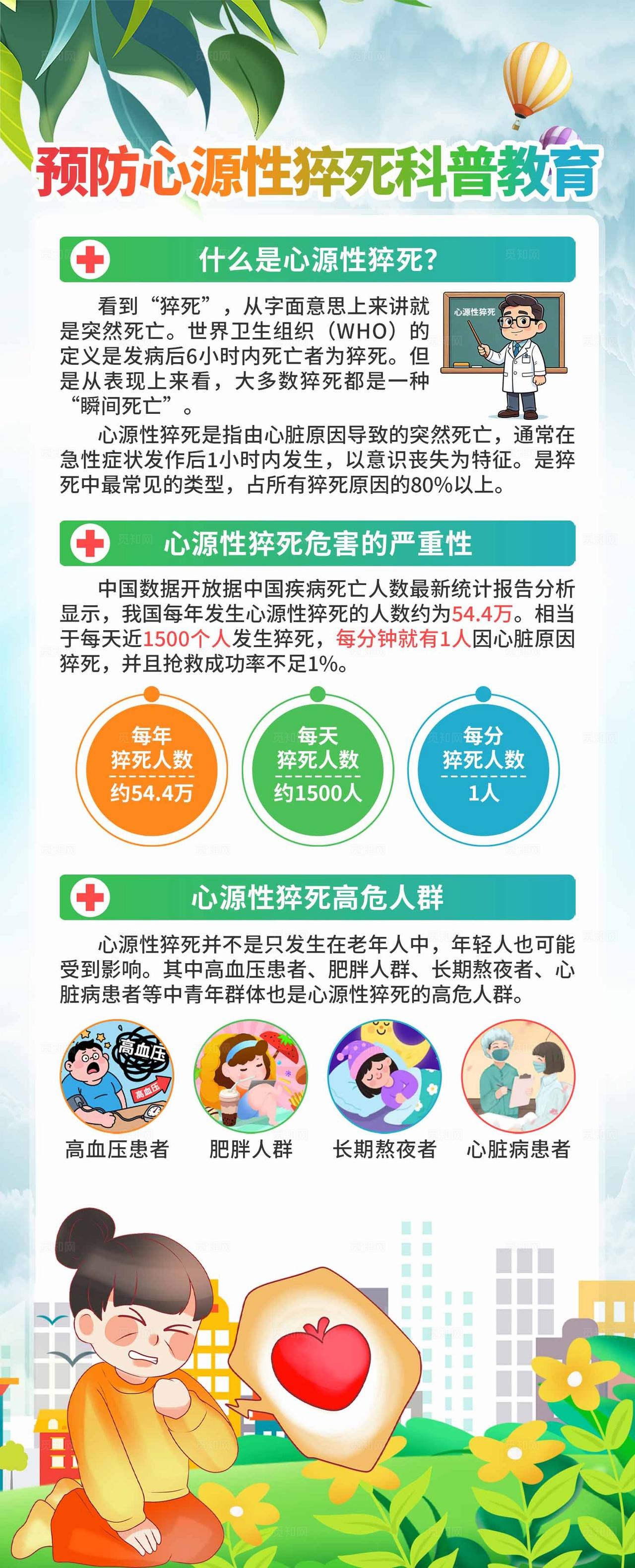 预防心源性猝死易拉宝