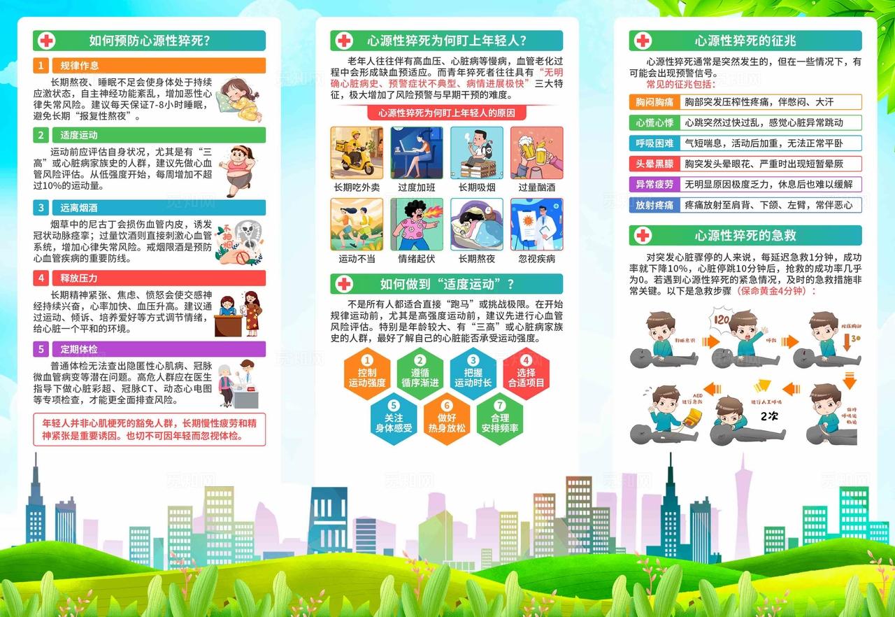 预防心源性猝死三折页