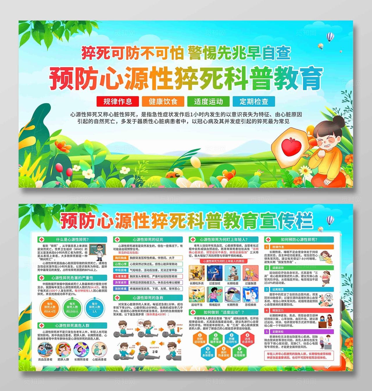 预防心源性猝死展板