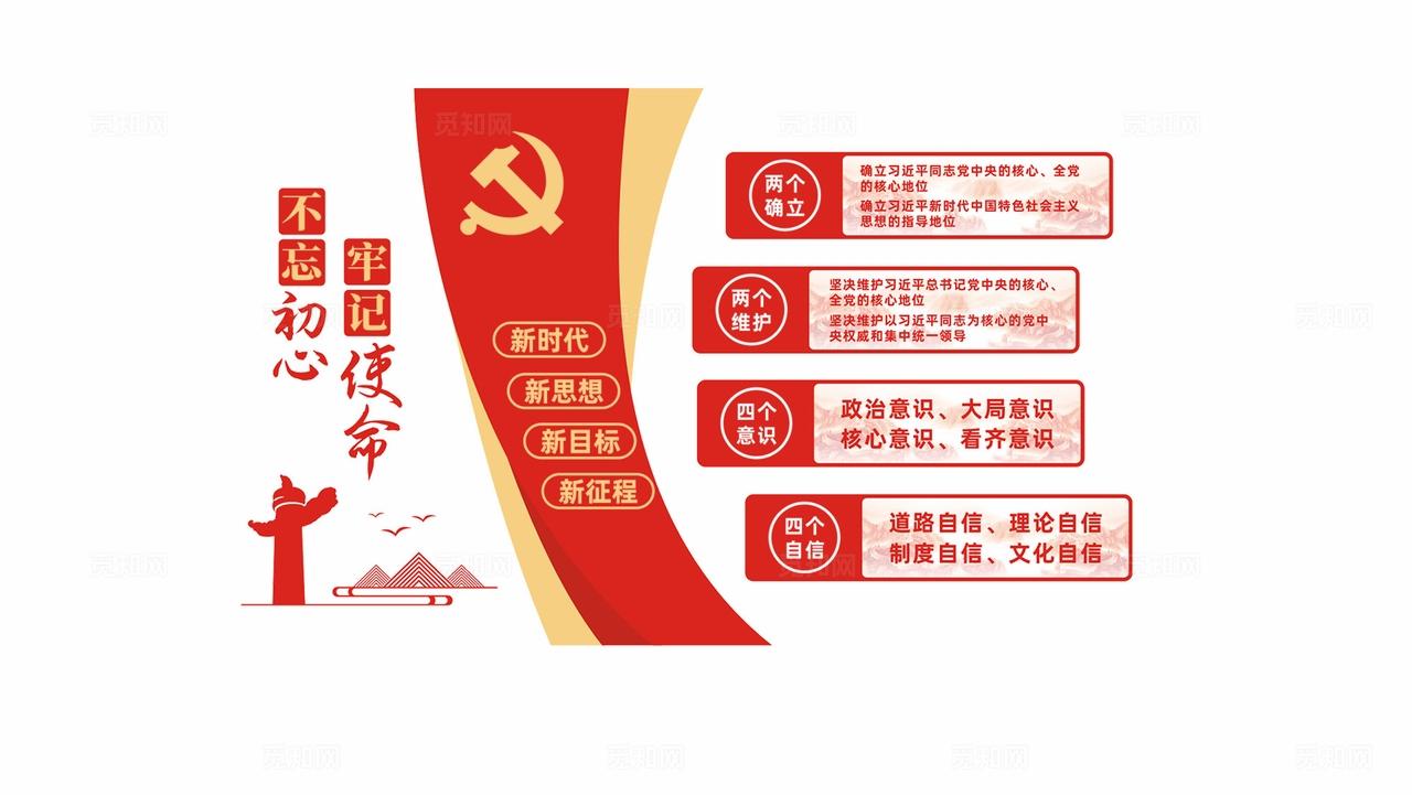 竖版入党誓词两个确立四个自信四个意识文化墙