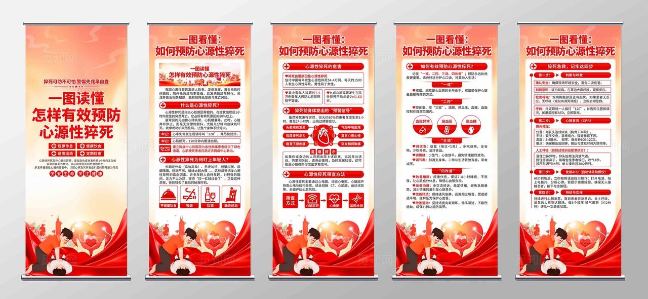 预防心源性猝死易拉宝
