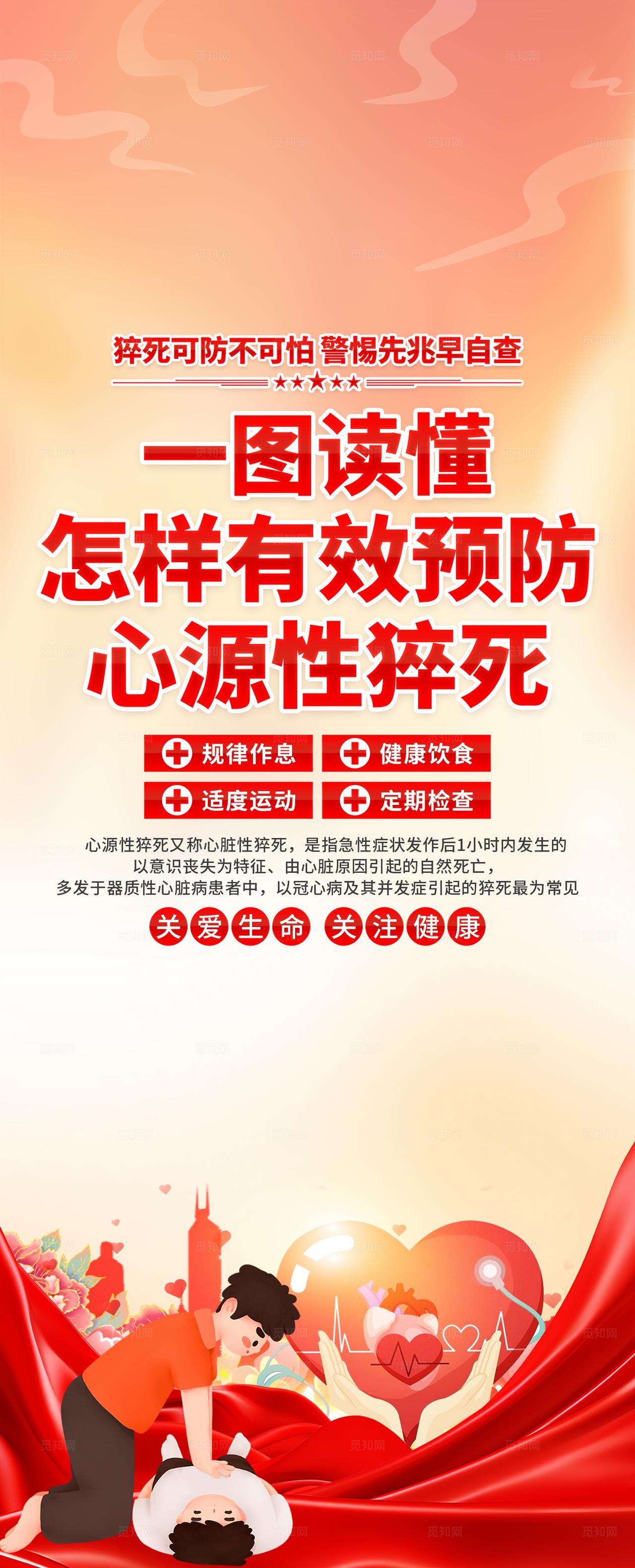 预防心源性猝死易拉宝