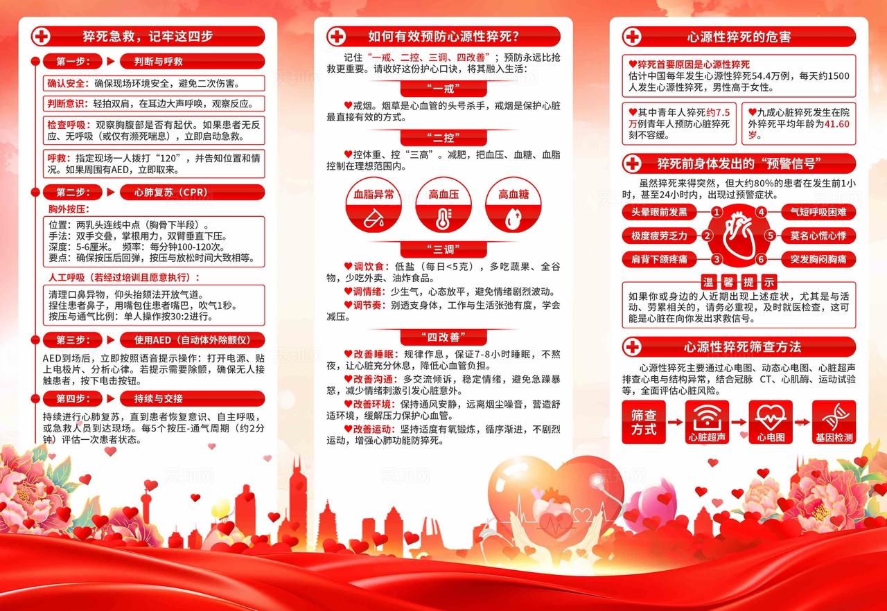 预防心源性猝死三折页