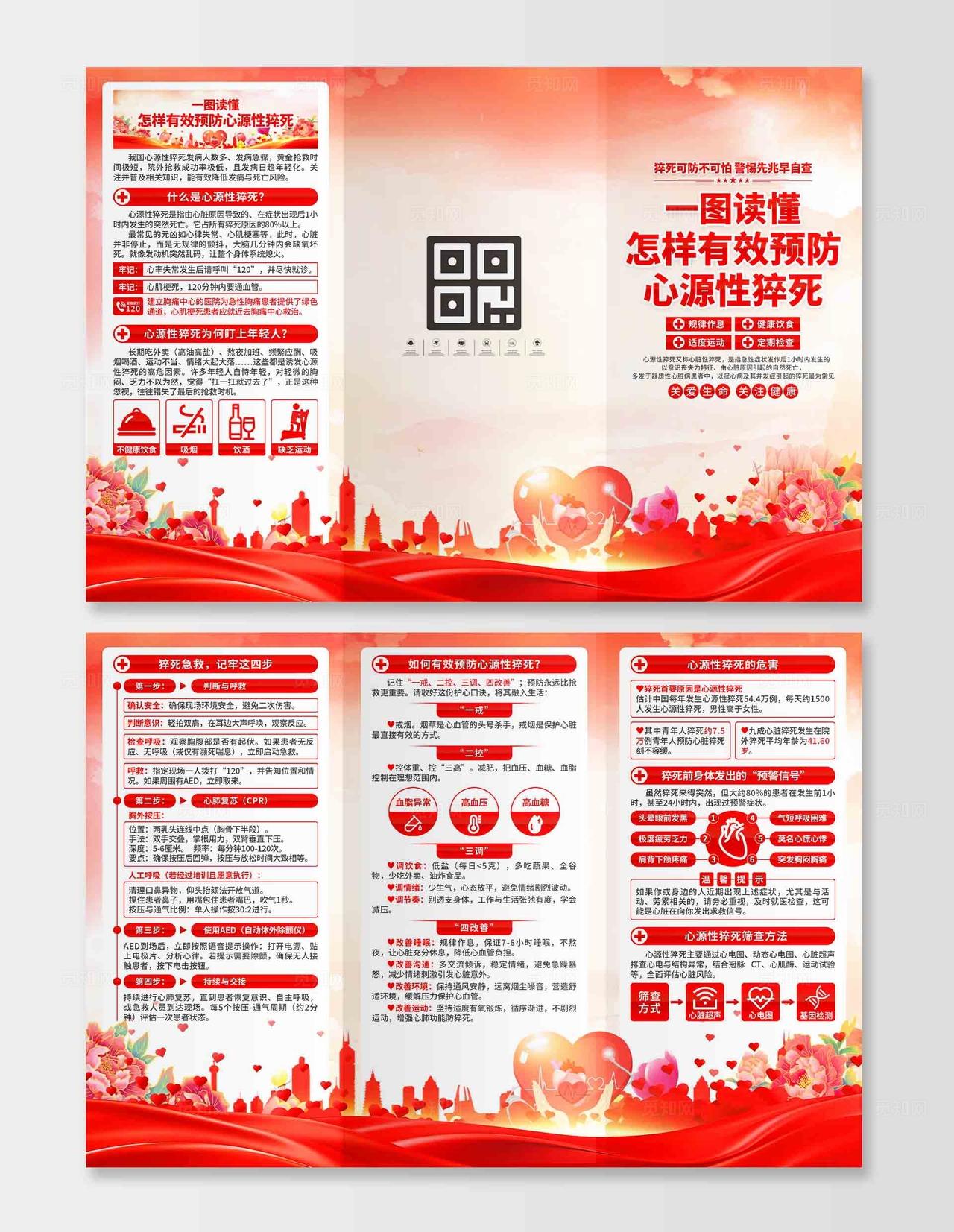预防心源性猝死三折页