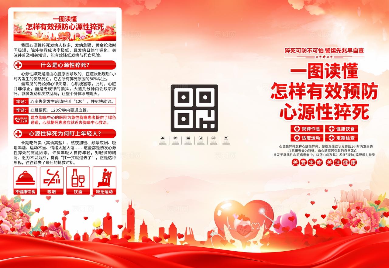 预防心源性猝死三折页