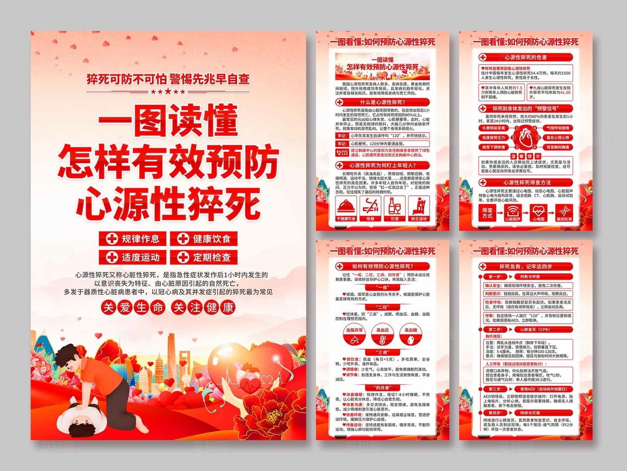 预防心源性猝死海报