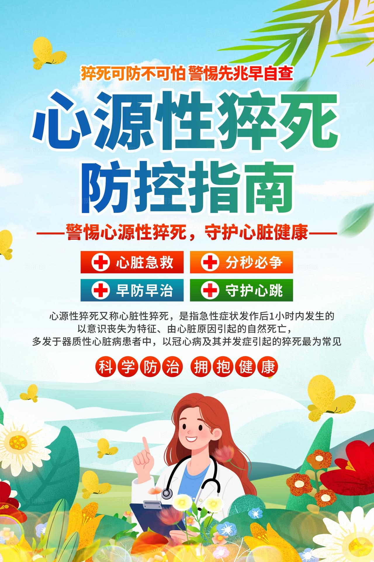预防心源性猝死海报