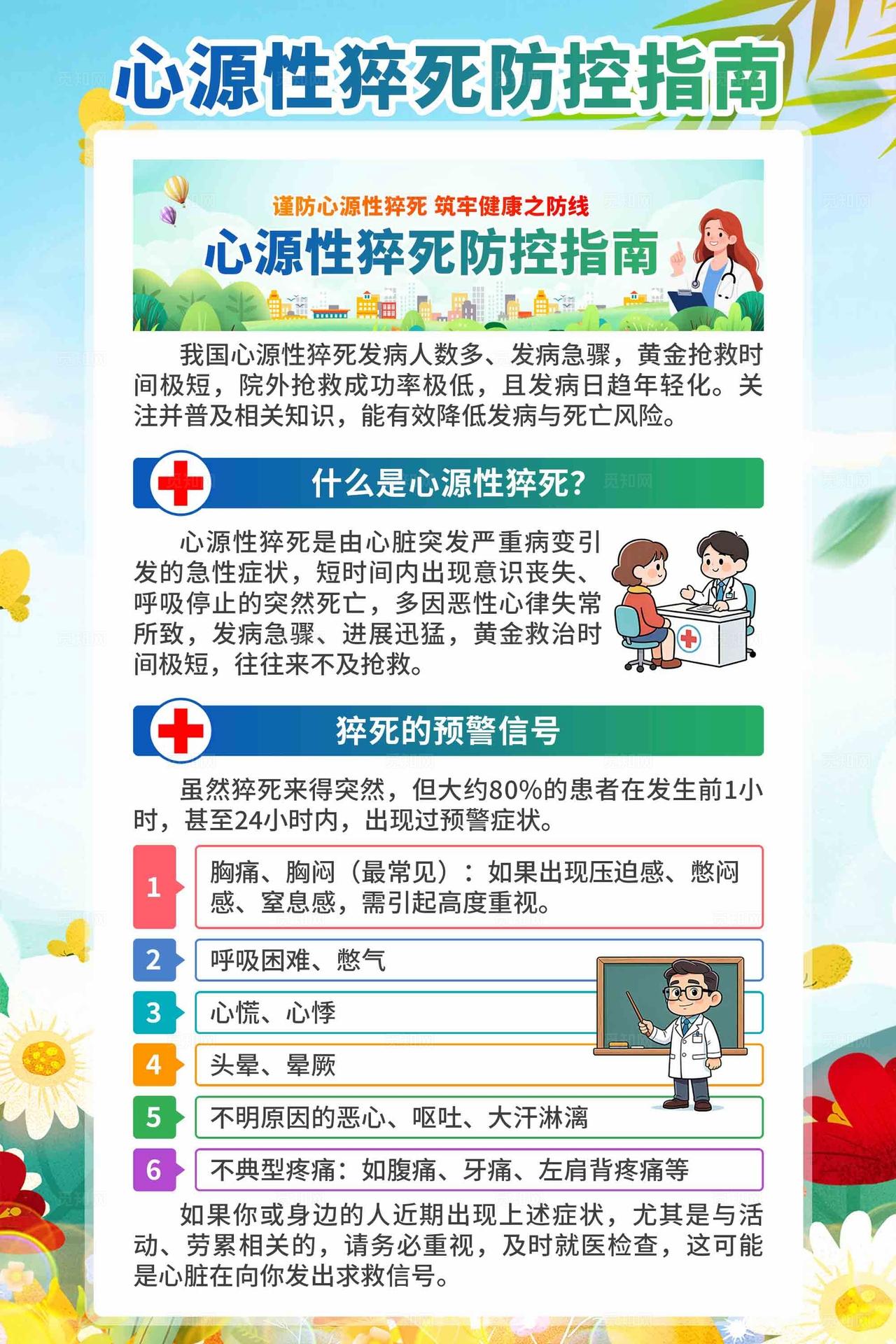 预防心源性猝死海报