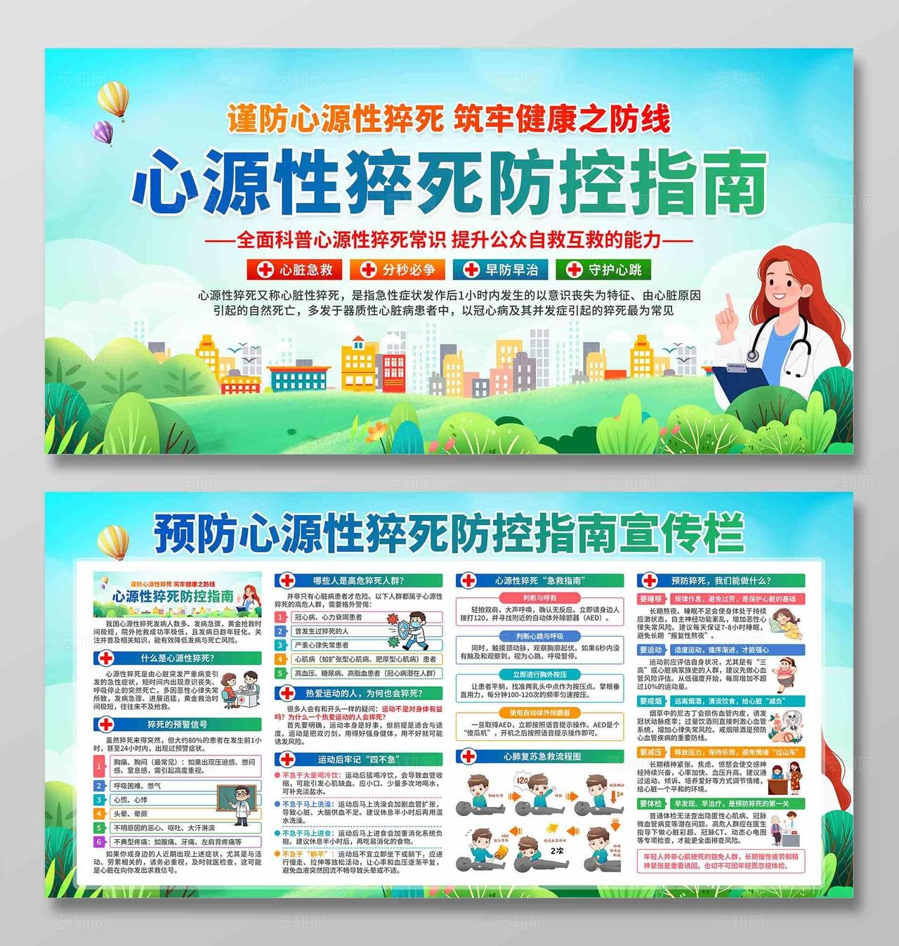预防心源性猝死展板