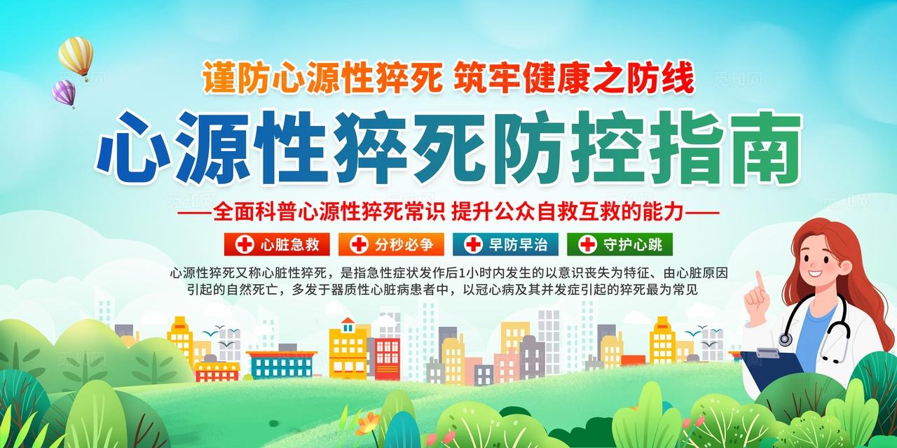 预防心源性猝死展板
