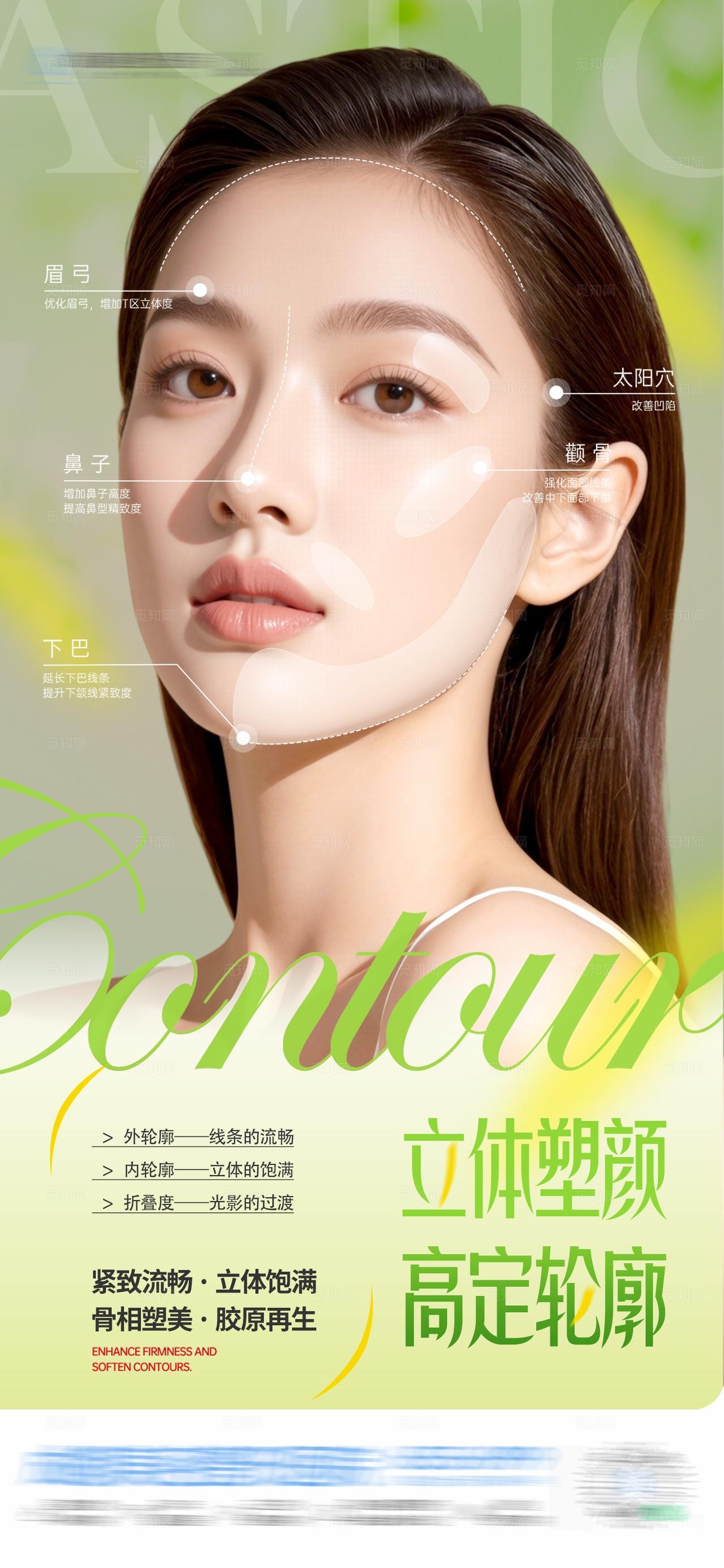 医美面部塑形立体轮廓重塑美学抗衰海报
