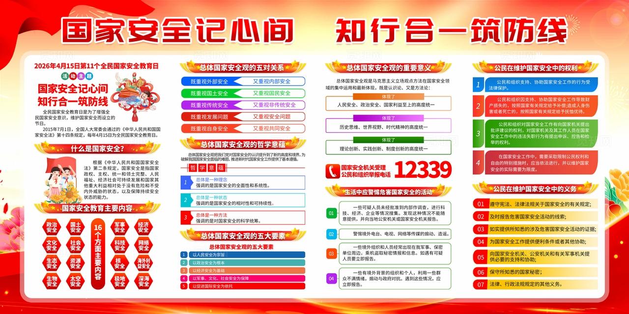 红色简约光效2026年全民国家安全教育日宣传栏展板设计