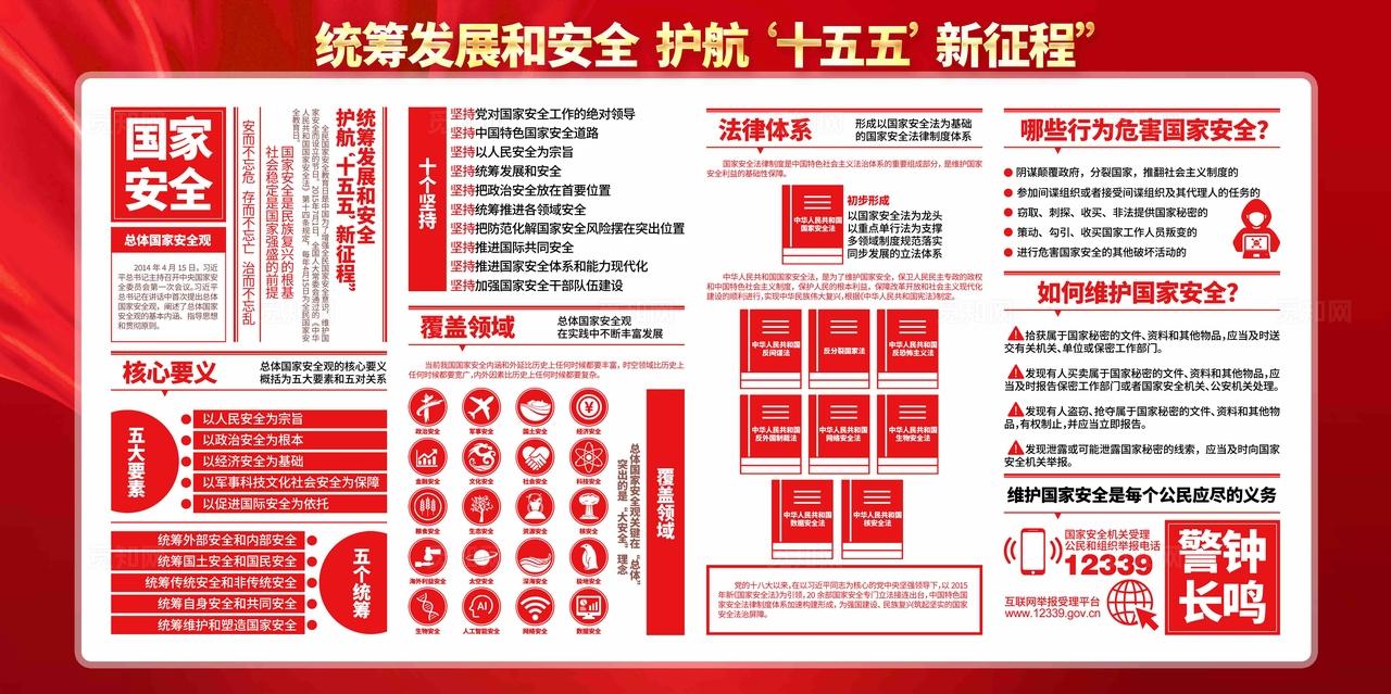 护航十五五新征程2026年全民国家安全教育日展板