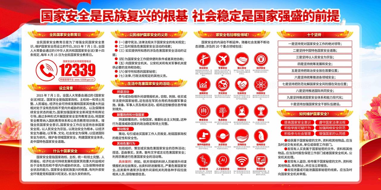 2026年全民国家安全教育日活动主题展板