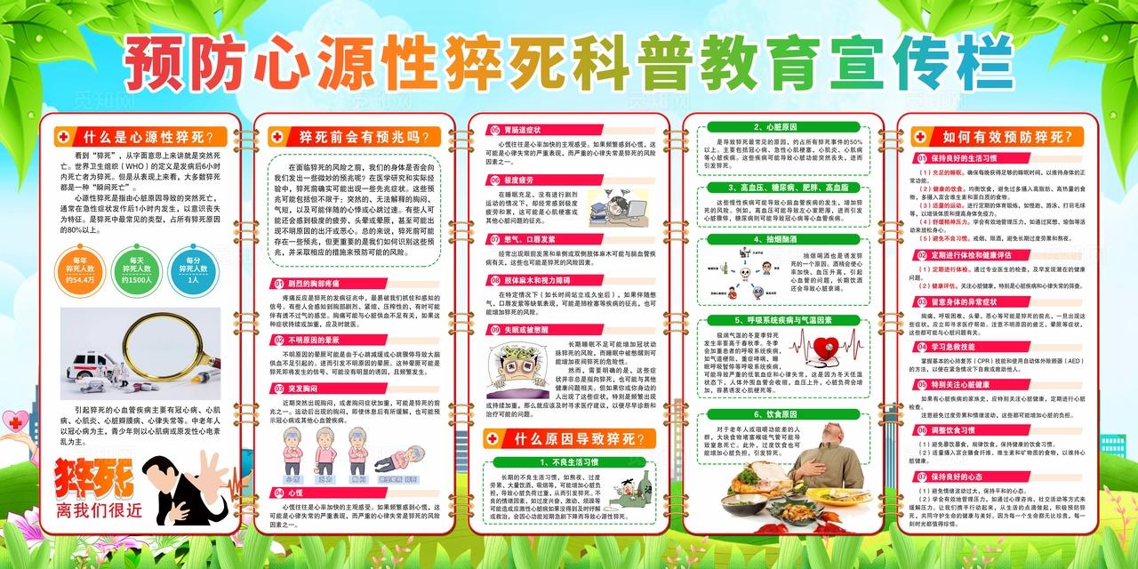 简单大气绿色预防心源性猝死科普教育宣传展板