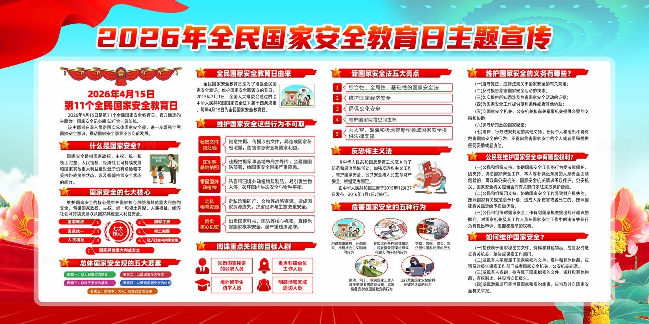 2026年全民国家安全教育日展板宣传栏
