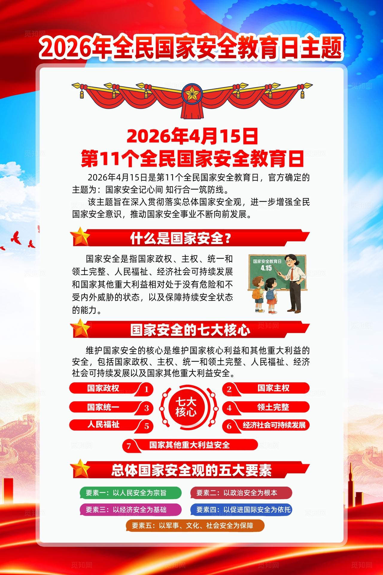 2026年全民国家安全教育日展海报
