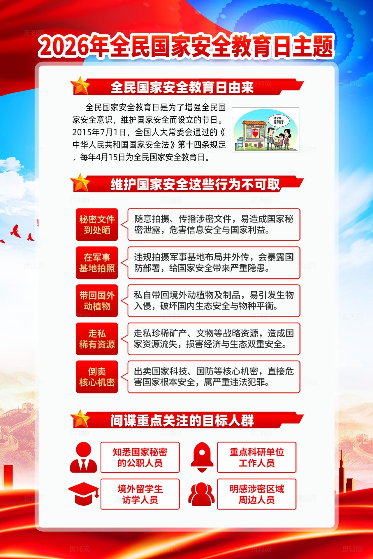 2026年全民国家安全教育日展海报