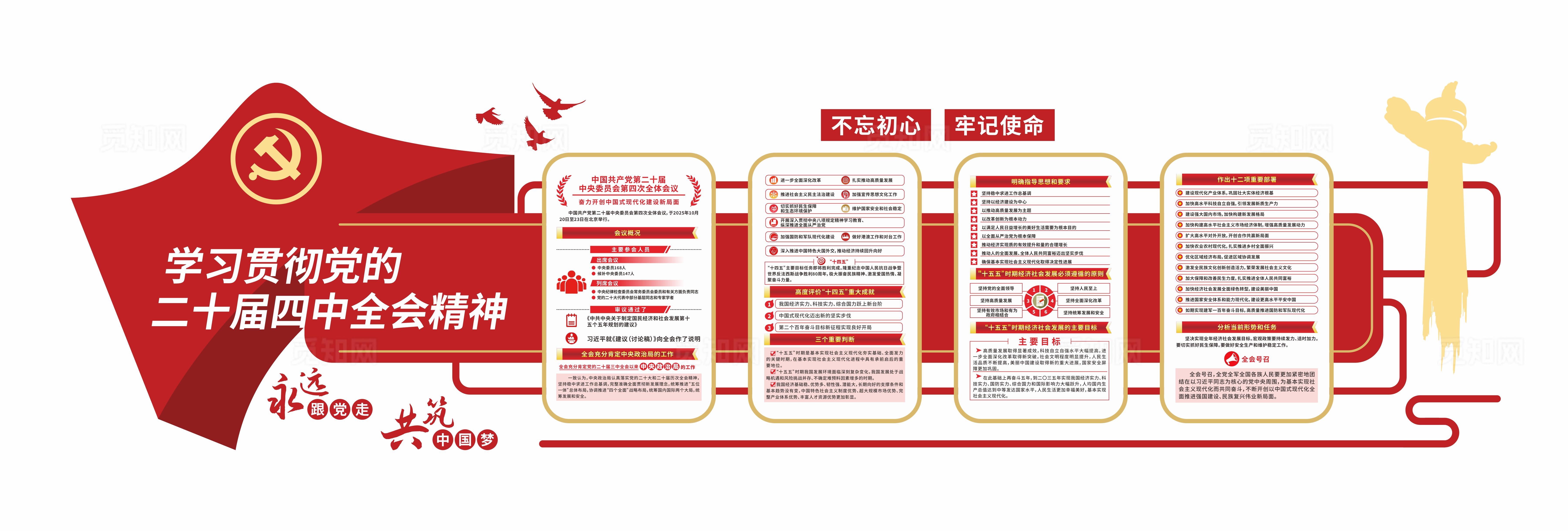 学习贯彻党的二十届四中全会精神党建文化墙