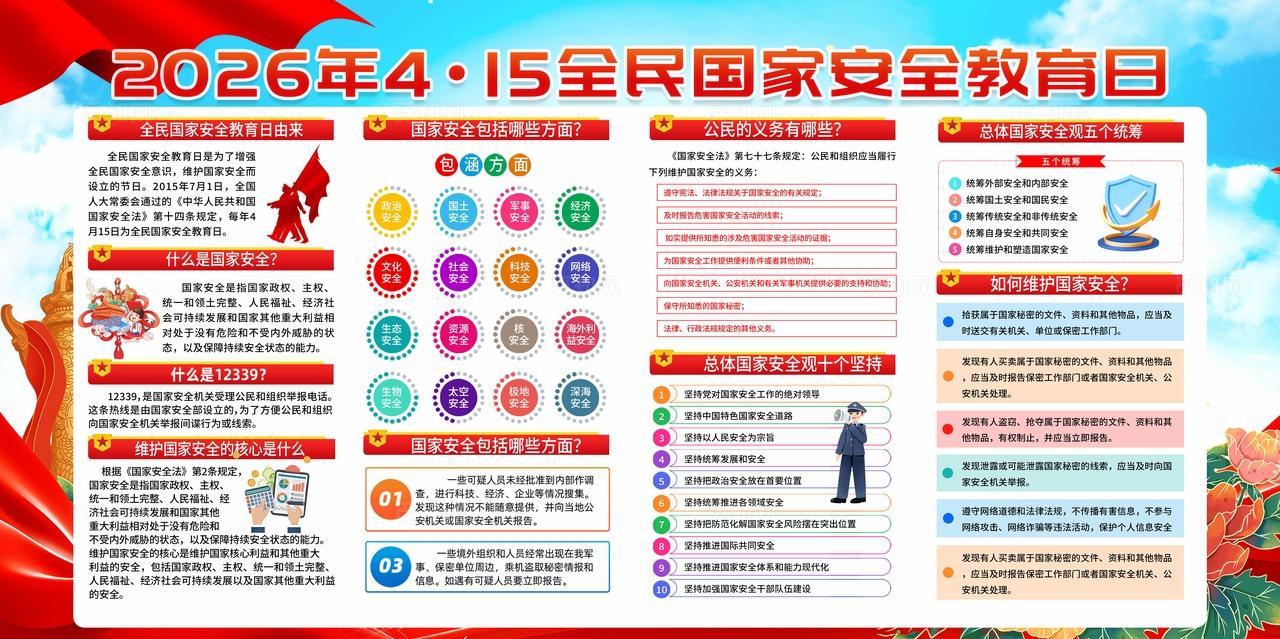 蓝色时尚简约风2026年国家安全教育日宣传栏展板设计模板
