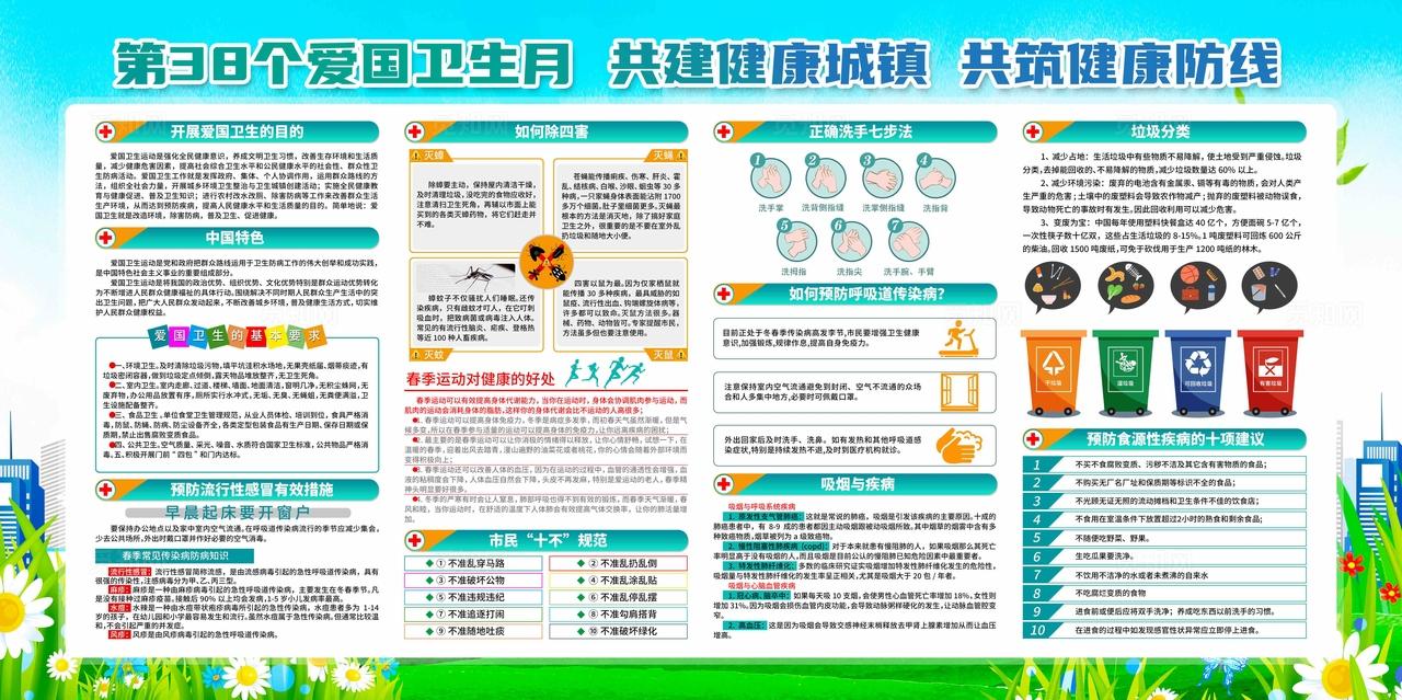 2026年全国爱国卫生月活动主题宣传爱国卫生月展板